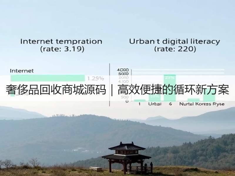 奢侈品回收商城源码｜高效便捷的循环新方案
