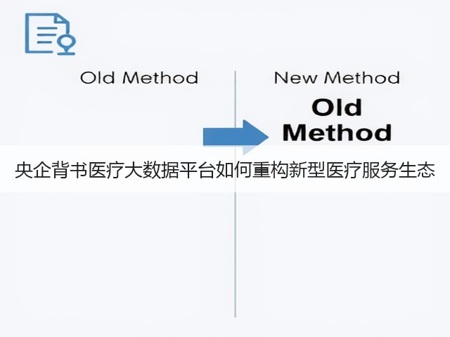 央企背书医疗大数据平台如何重构新型医疗服务生态(图2) 央企背书医疗大数据平台如何重构新型医疗服务生态(图2)