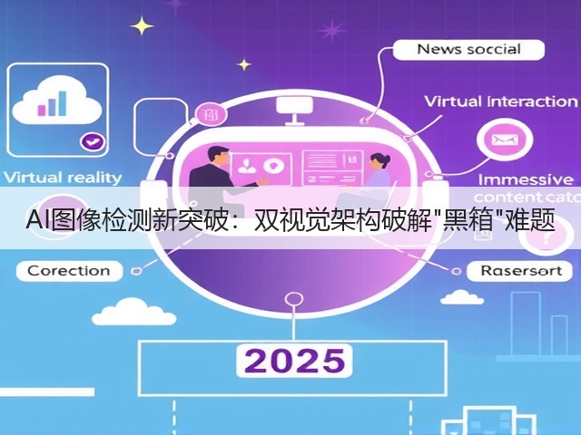 AI图像检测新突破:双视觉架构破解黑箱难题(图3) AI图像检测新突破:双视觉架构破解黑箱难题(图3)