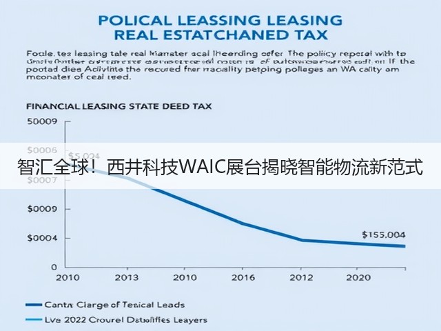 智汇全球!西井科技WAIC展台揭晓智能物流新范式(图3) 智汇全球!西井科技WAIC展台揭晓智能物流新范式(图3)