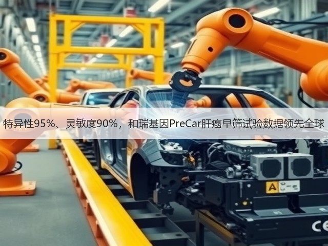 特异性95%、灵敏度90%,和瑞基因PreCar肝癌早筛试验数据领先全球(图2) 特异性95%、灵敏度90%,和瑞基因PreCar肝癌早筛试验数据领先全球(图2)
