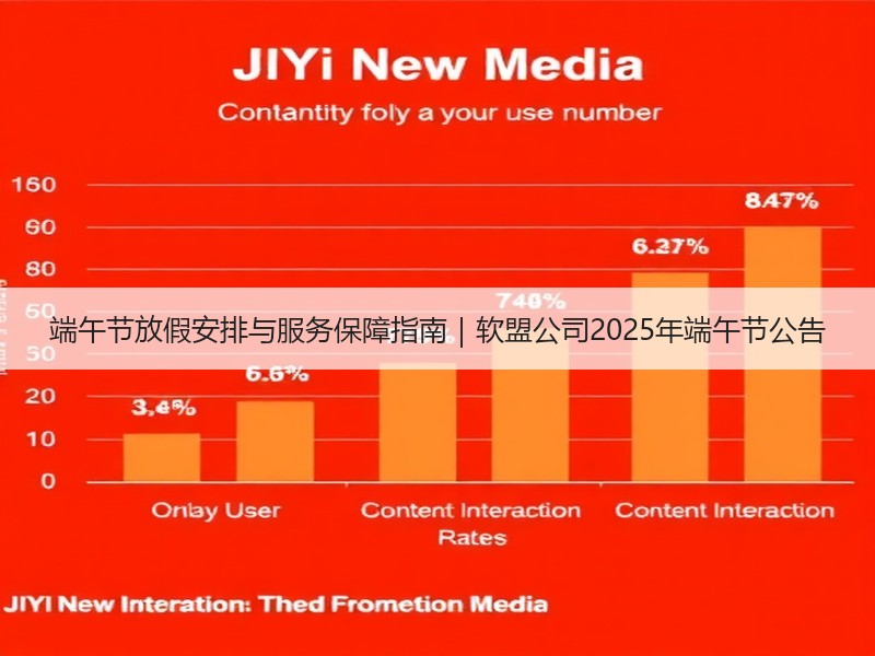 端午节放假安排与服务保障指南｜软盟公司2025年端午节公告