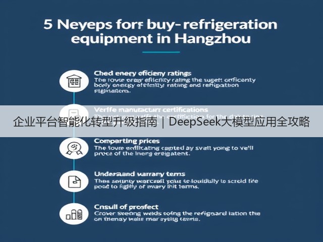 企业平台智能化转型升级指南｜DeepSeek大模型应用全攻略(图2)