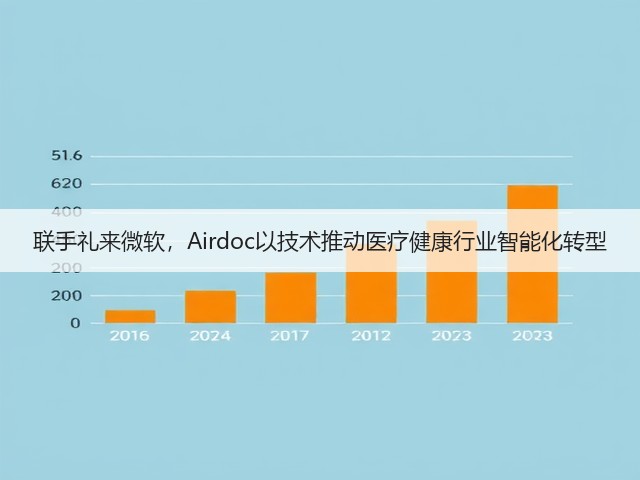 联手礼来微软，Airdoc以技术推动医疗健康行业智能化转型(图2)