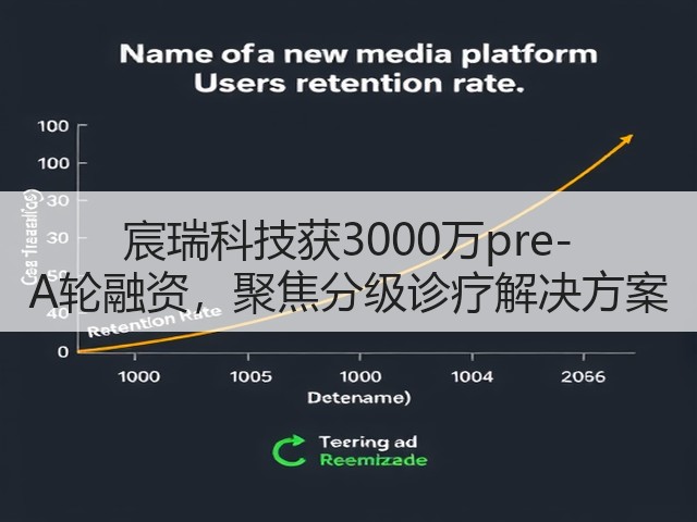宸瑞科技获3000万pre-A轮融资,聚焦分级诊疗解决方案(图2) 宸瑞科技获3000万pre-A轮融资,聚焦分级诊疗解决方案(图2)