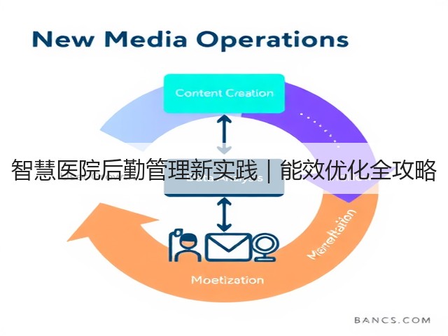 智慧医院后勤管理新实践|能效优化全攻略(图2) 智慧医院后勤管理新实践|能效优化全攻略(图2)