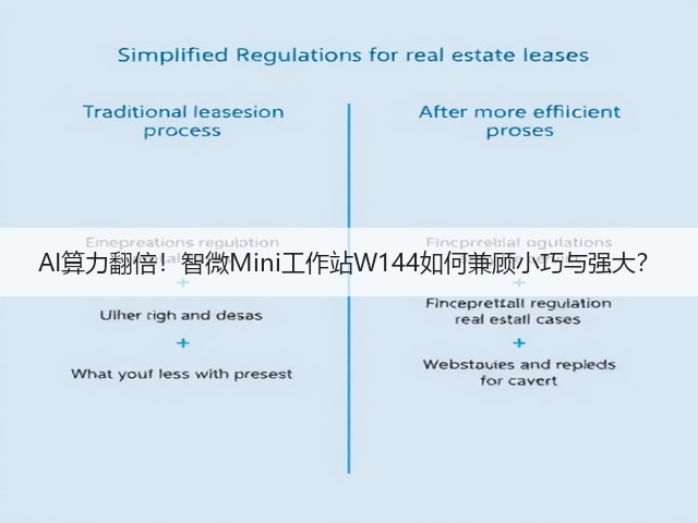 AI算力翻倍!智微Mini工作站W144如何兼顾小巧与强大?(图1) AI算力翻倍!智微Mini工作站W144如何兼顾小巧与强大?(图1)