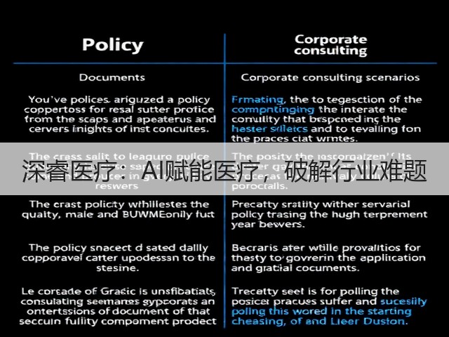 深睿医疗：AI赋能医疗，破解行业难题(图2)