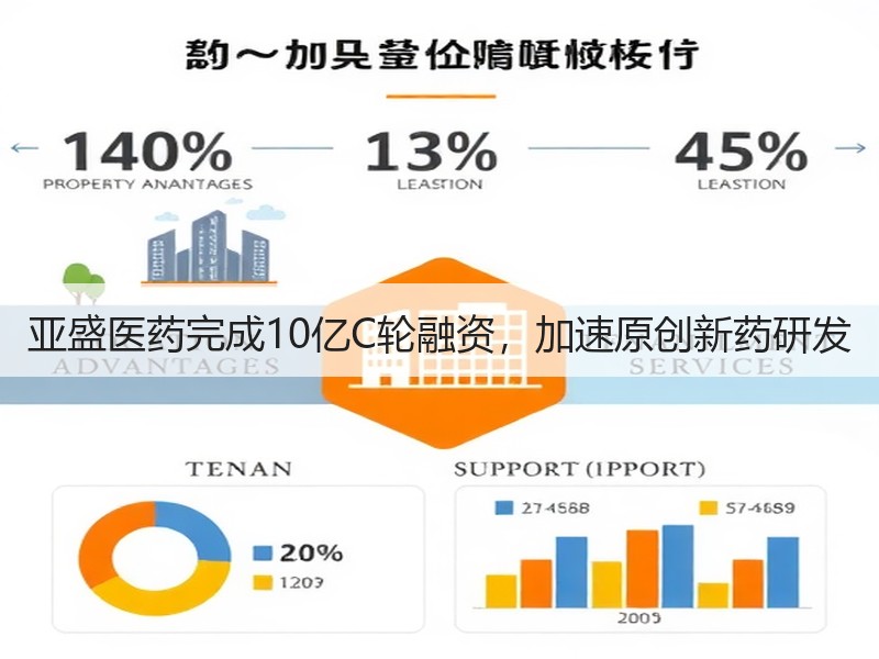 亚盛医药完成10亿C轮融资，加速原创新药研发