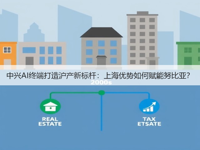 中兴AI终端打造沪产新标杆:上海优势如何赋能努比亚?(图2) 中兴AI终端打造沪产新标杆:上海优势如何赋能努比亚?(图2)