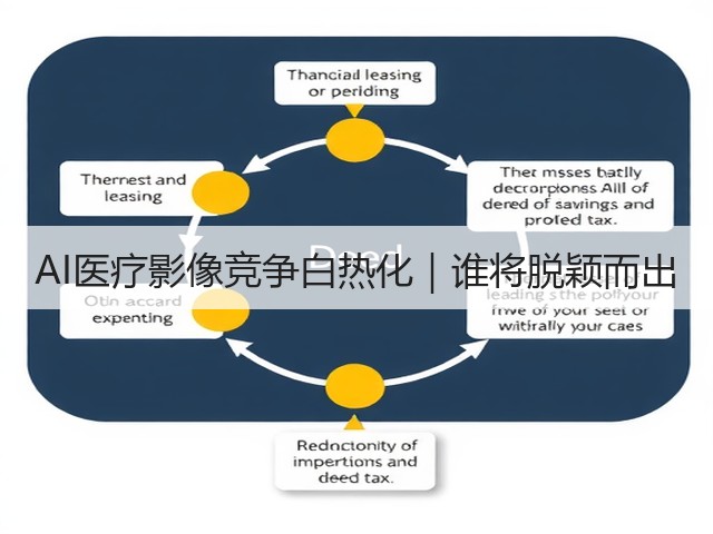 AI医疗影像竞争白热化|谁将脱颖而出(图2) AI医疗影像竞争白热化|谁将脱颖而出(图2)