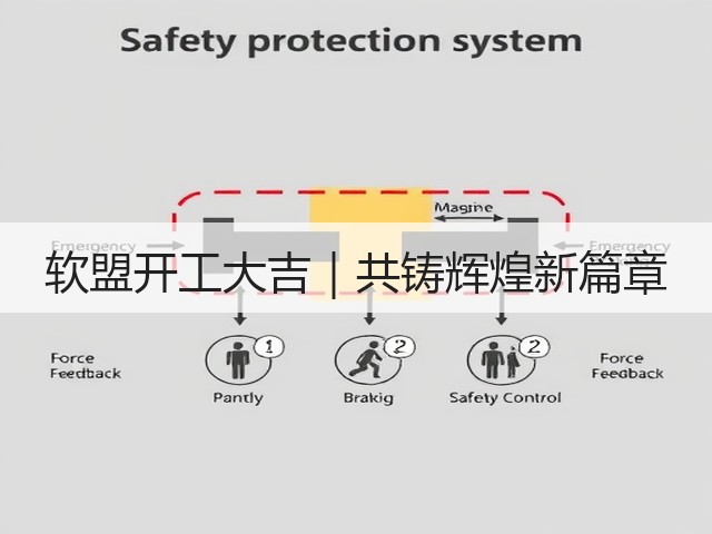 软盟开工大吉|共铸辉煌新篇章(图3) 软盟开工大吉|共铸辉煌新篇章(图3)