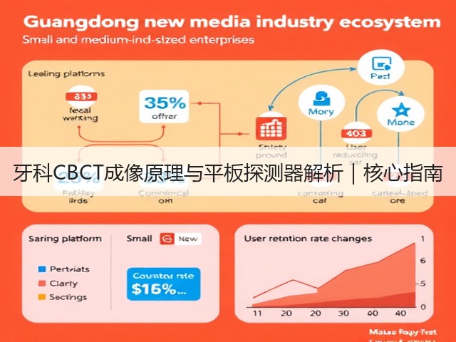 牙科CBCT成像原理与平板探测器解析|核心指南(图2) 牙科CBCT成像原理与平板探测器解析|核心指南(图2)