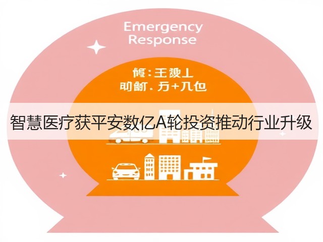 智慧医疗获平安数亿A轮投资推动行业升级(图1)